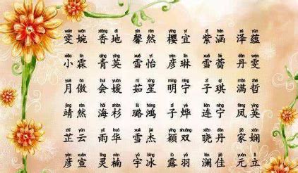 璦名字|帶晸字的名字